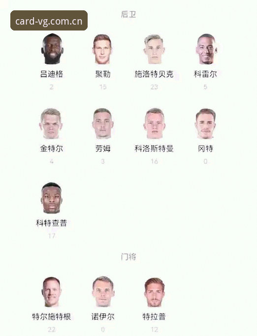 5月21日德国队世界杯大名单最新动态：诺伊尔时隔2年回归，18岁小将卡尔入围引关注