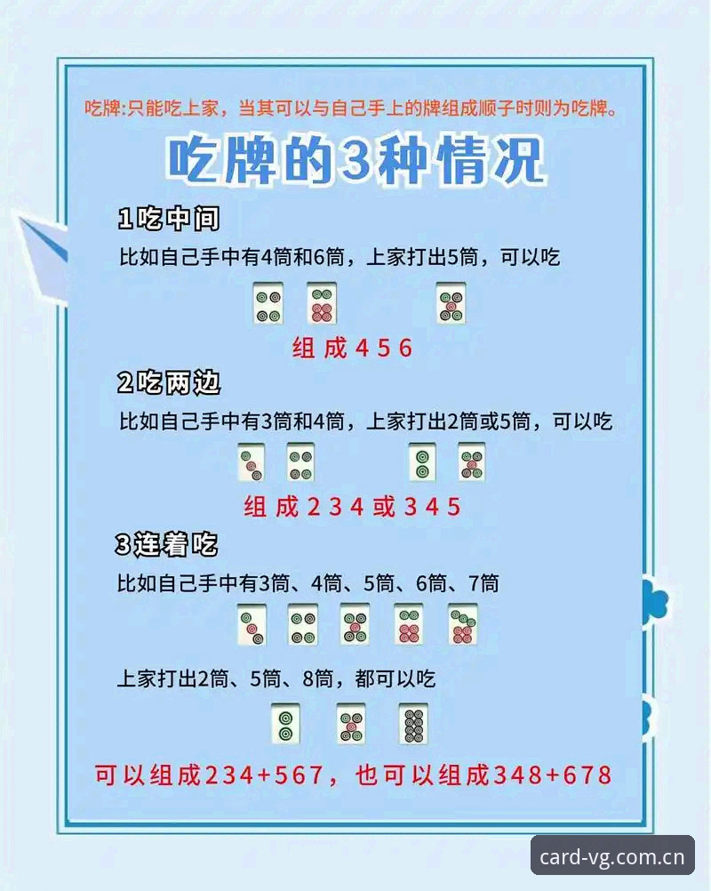 VG棋牌玩法安全吗？新手入门与正规平台的全面对比