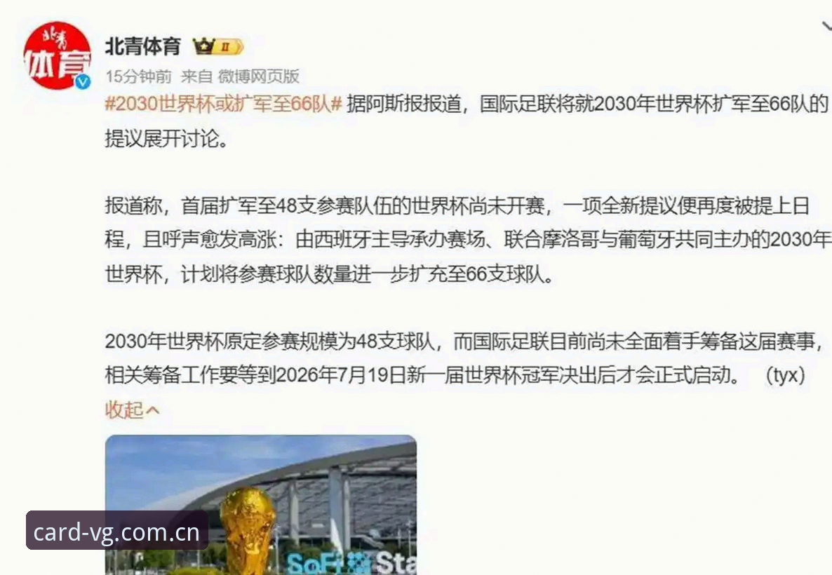 2030世界杯扩军至66队完整指南：中国男足晋级前景与赛事变革深度解读