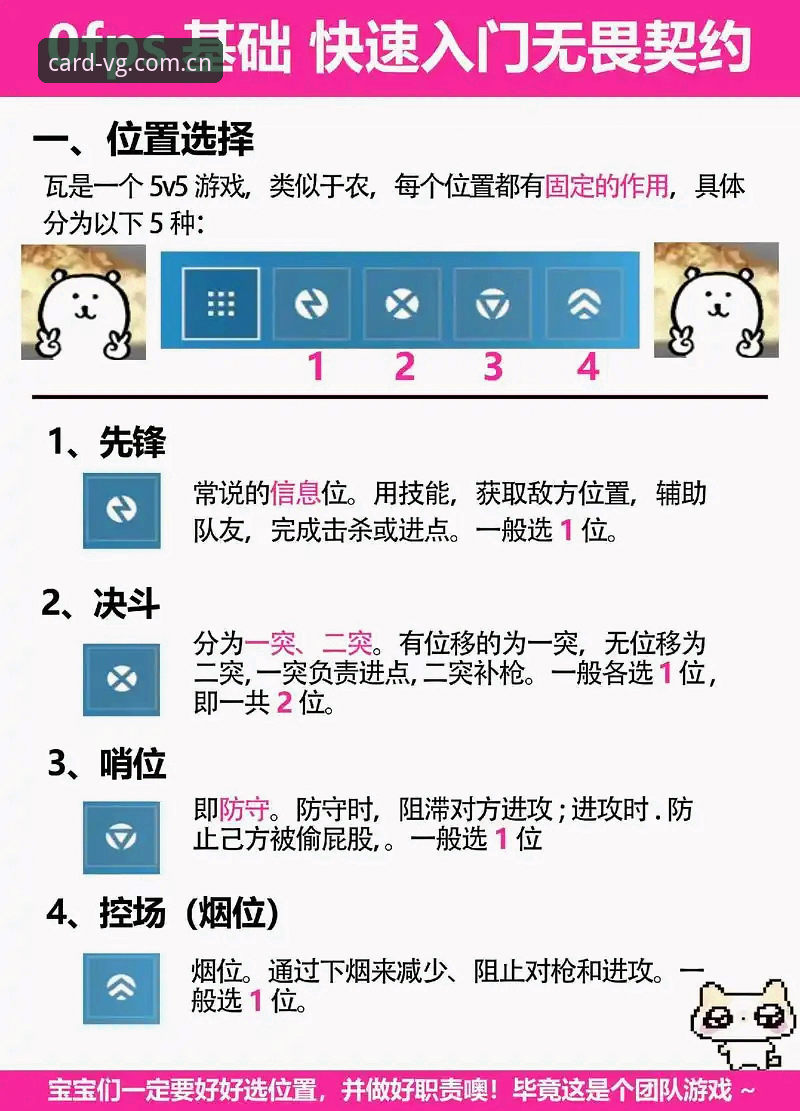 VG棋牌使用教程 新手必看!VG棋牌平台v2.1.1版本使用教程最新动态,快速上手从零到精通