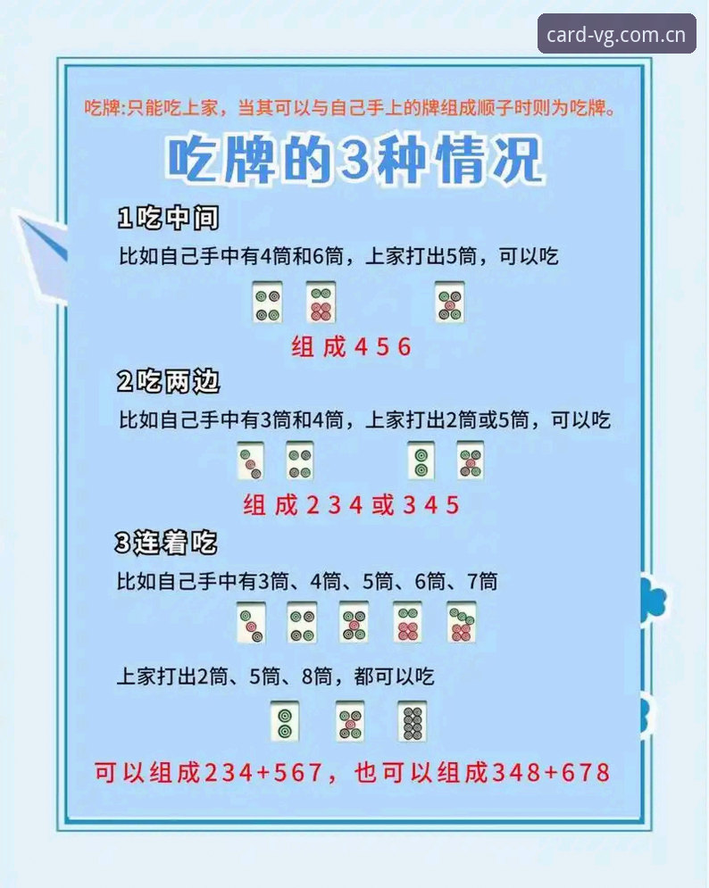 VG棋牌iOS版使用技巧 VG棋牌iOS版使用技巧实用指南,新手快速上手的必备知识