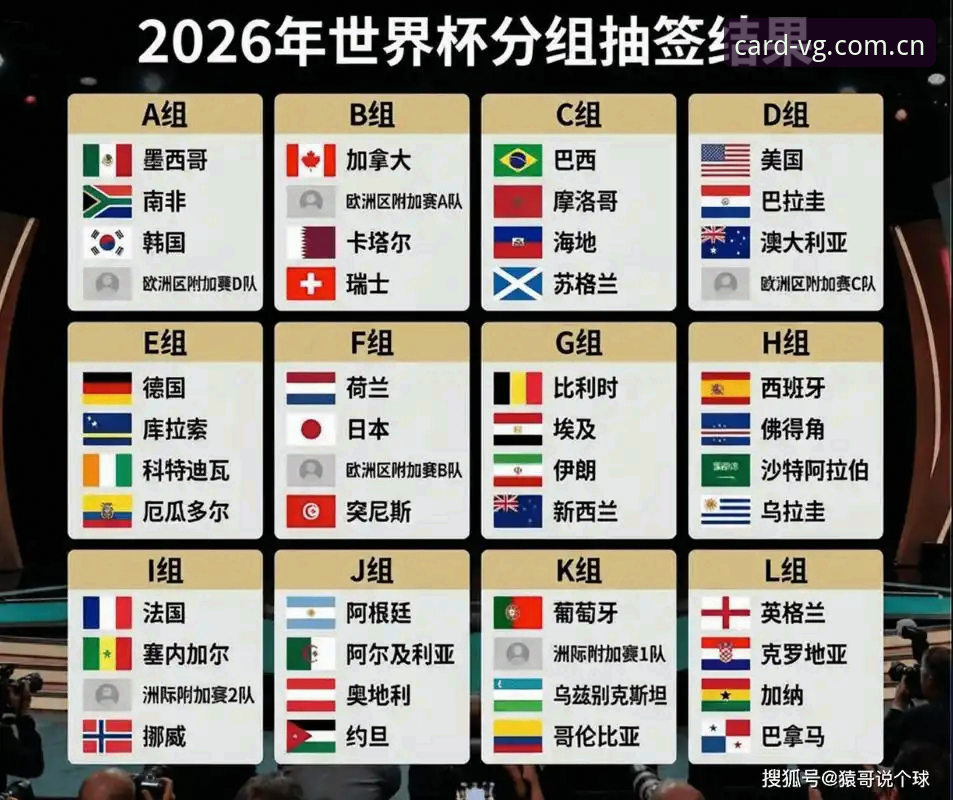 最新棋牌游戏推荐使用技巧 U17世界杯抽签结果深度解析:中国男女足出线前景与最新棋牌游戏推荐使用技巧的对比分析